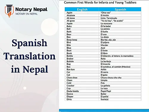 Trusted Spanish Translation Services in Nepal for Legal, Academic, and Business Use
