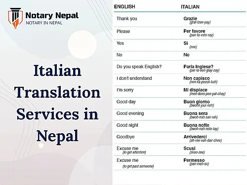 Italian Translation Services in Nepal &ndash; Certified, Verified, Embassy Accepted