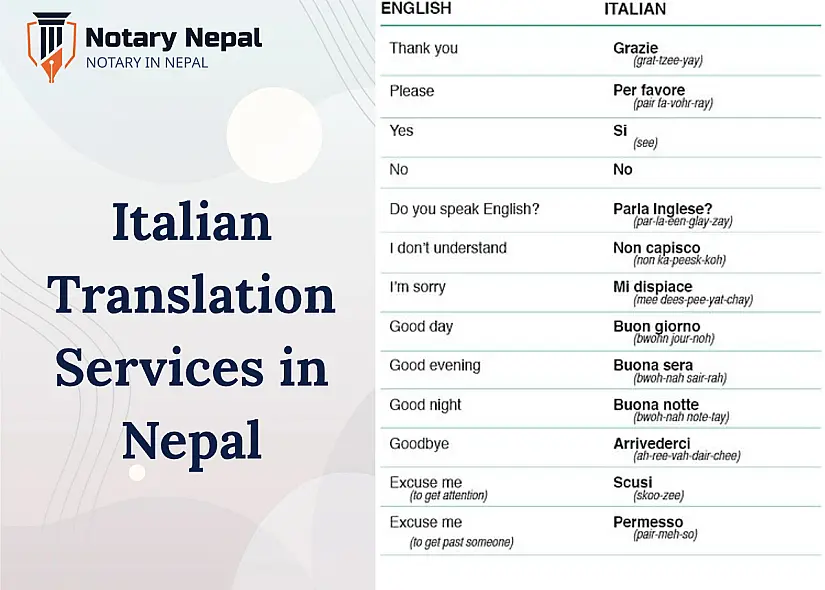 Italian Translation Services in Nepal – Certified, Verified, Embassy Accepted