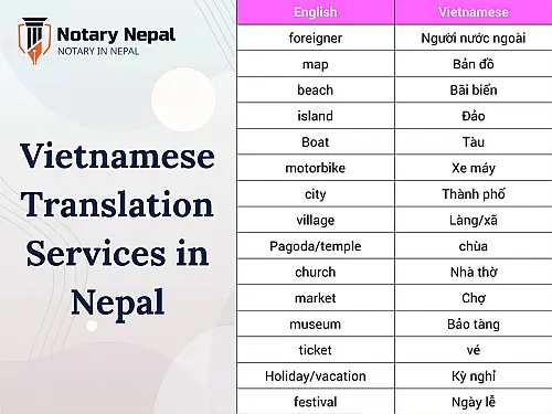 Vietnamese Translation Services in Nepal
