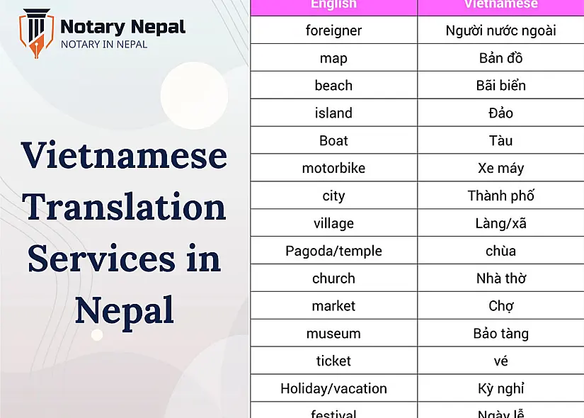 Vietnamese Translation Services in Nepal